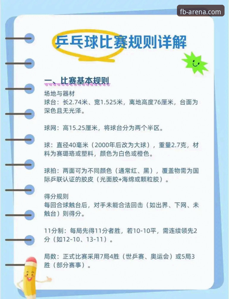 在世界乒乓球团体锦标赛中掌握FB体育平台使用技巧的完整指南